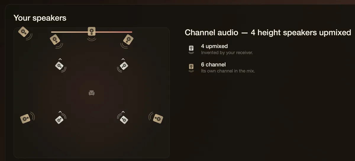 The Your speakers panel: a plan of the room with each speaker marked as its own channel or upmixed